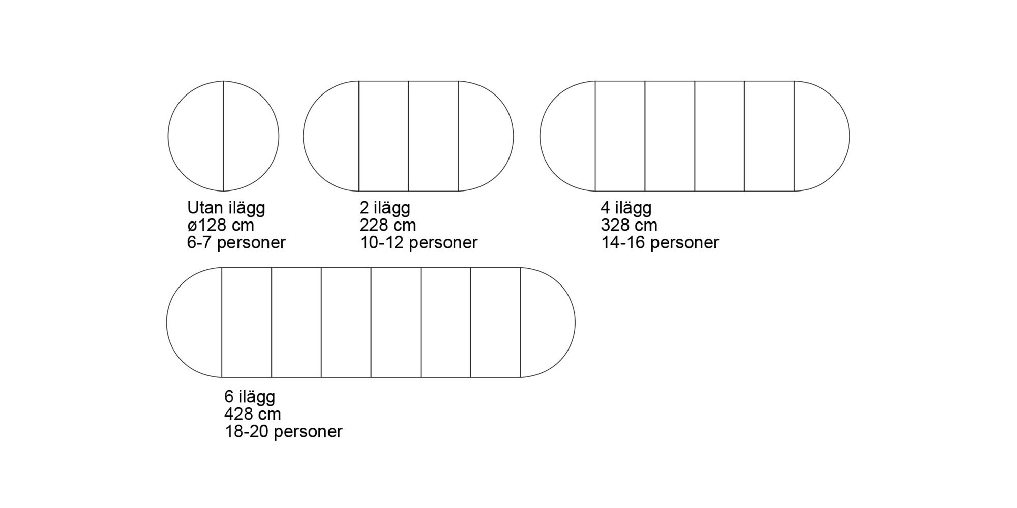 runt-matbord-dia128-skiss-antal-platser