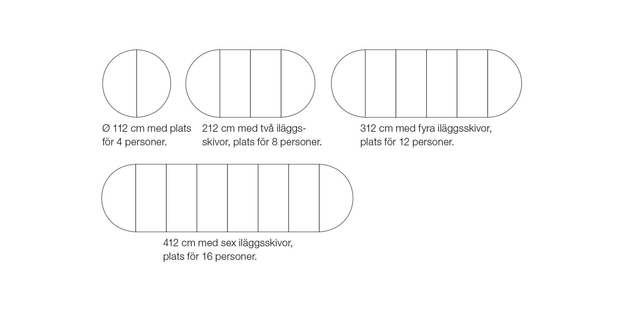 Skiss Runt matbord antal platser Norrgavel